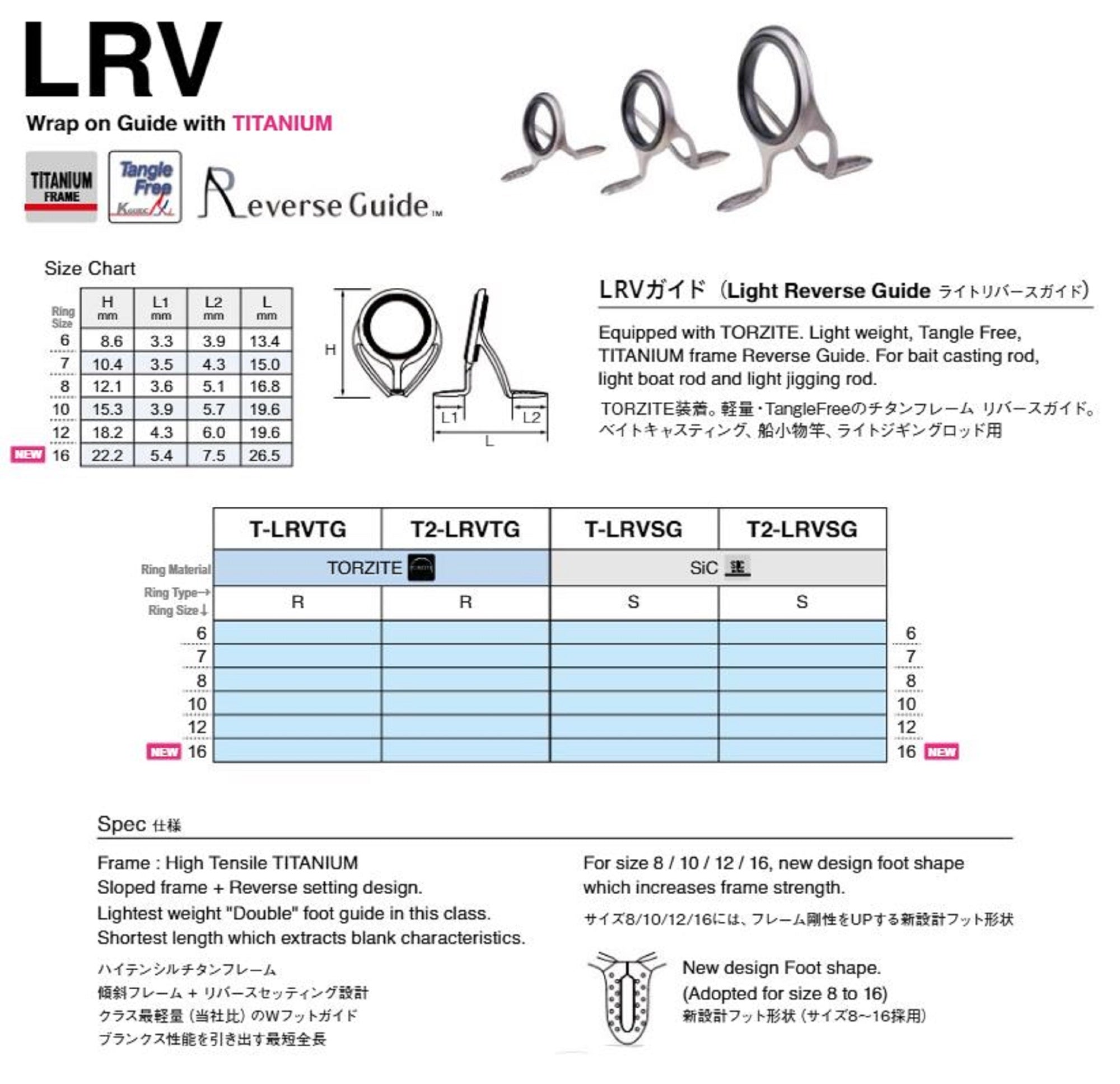 Fuji T2-LRVTG Size 6 Rod Guide Titanium Frame x 1 (0631)