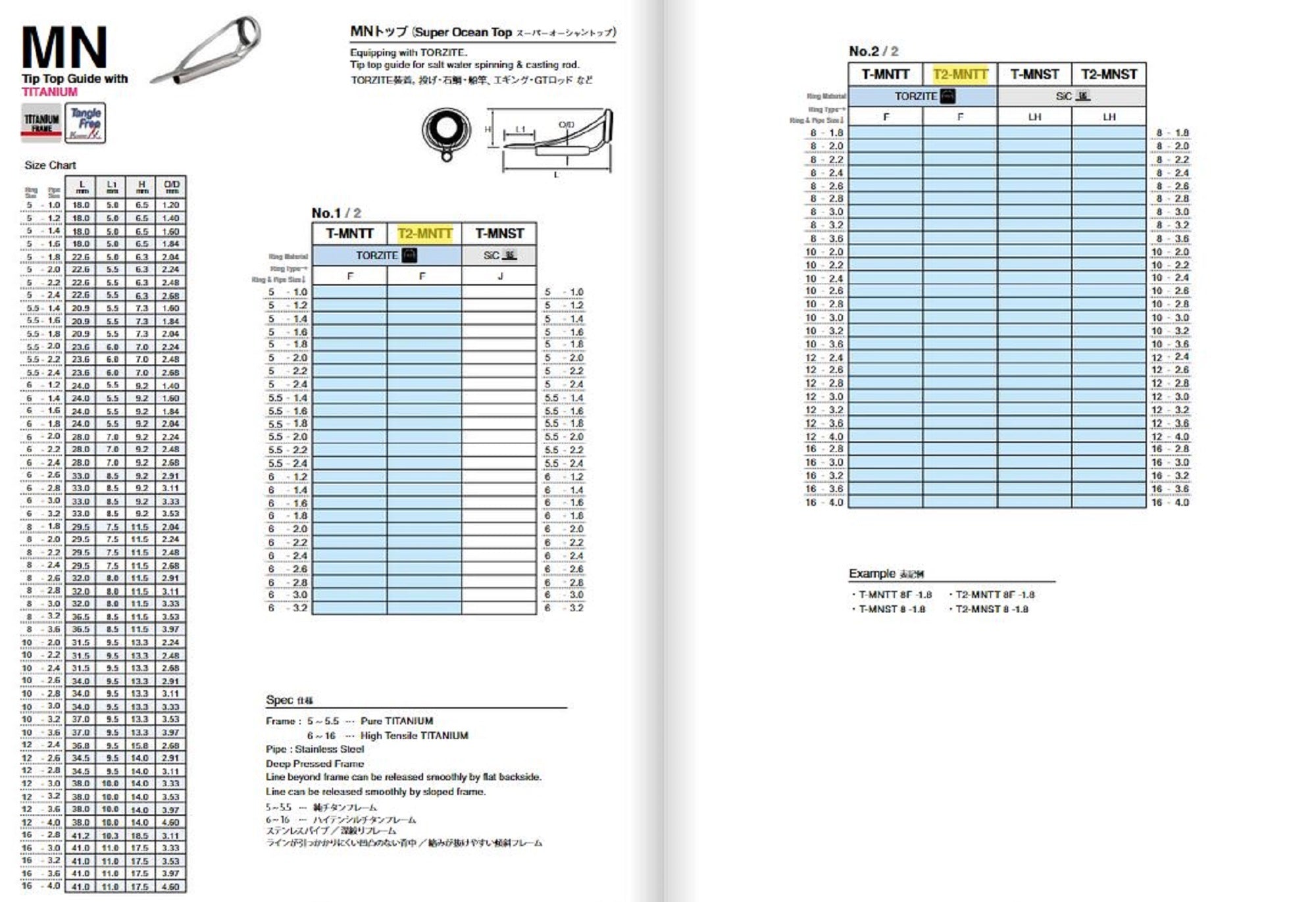 Fuji T2-MNTT Size 10F-2.6Rod Top Guide Torzite Titanium Frame x 1 (0693)