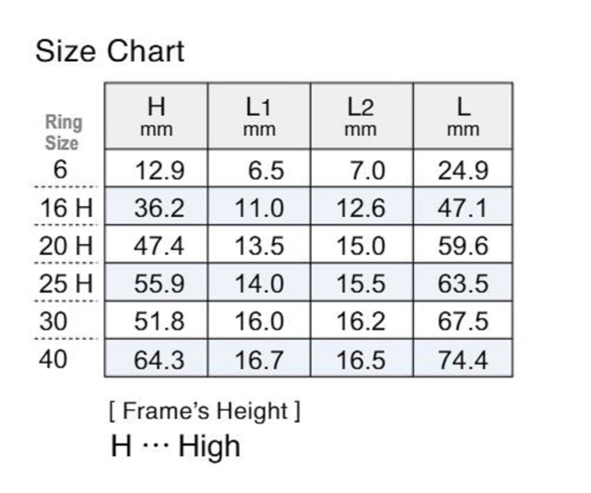Fuji T2-RVTG Size 6F Rod Guide Torzite Titanium Frame x 1 (1218)