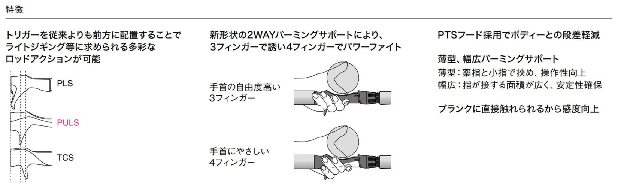 Fuji SBPULSMPS17-15.0CS Reel Seat for Baitcast Set (1355)