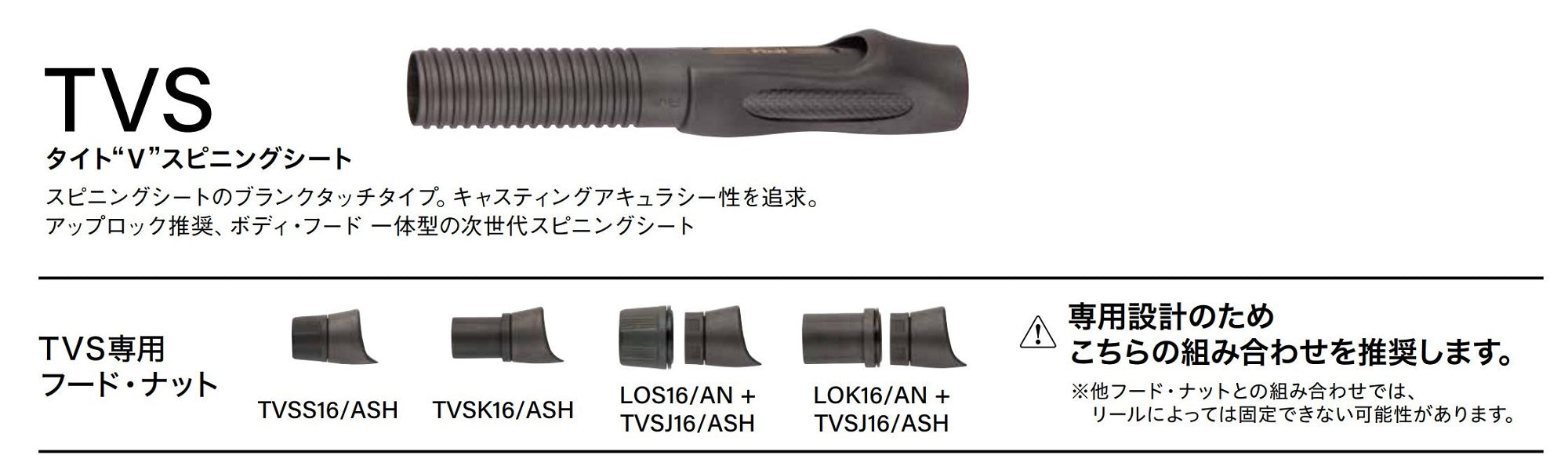 Fuji LOK/AN Size 16/AN Reel Seat Back Stop Lock Nut x 1 (1416)