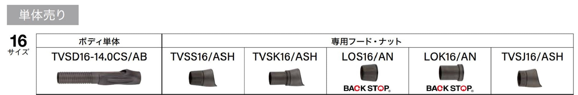 Fuji LOK/AN Size 16/AN Reel Seat Back Stop Lock Nut x 1 (1416)