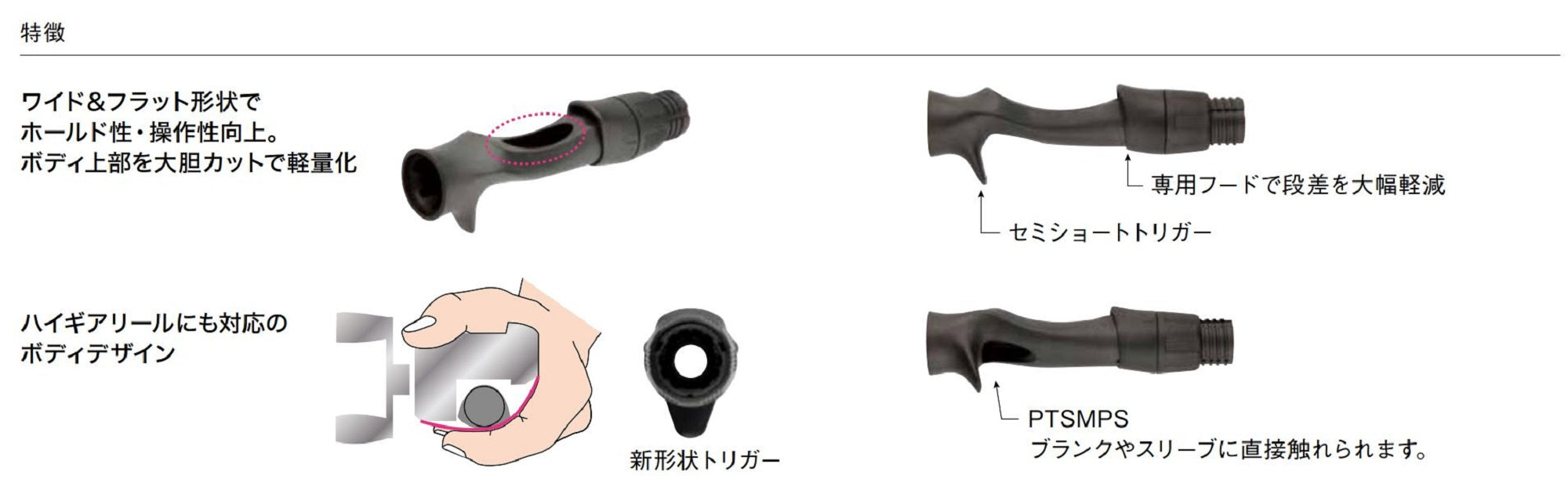 Fuji BPTSMPS17-15.0CS Reel Seat for Baitcast Set (1515)