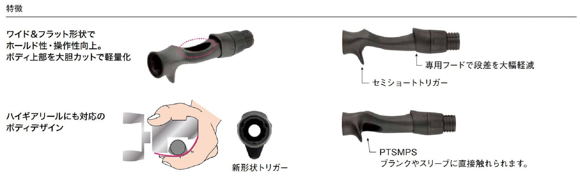 Fuji SBPTSMPS 17-15.0CS Reel Seat for Baitcast Set (1522)