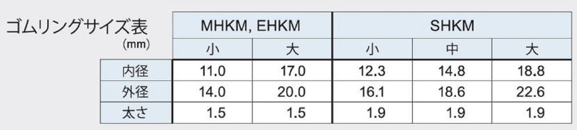 Fuji EHKM-PI Adjustable Plastic Hook Keeper PI (1591)