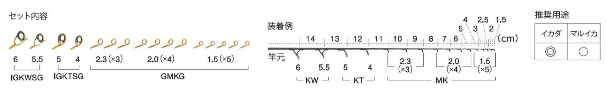 Fuji GMKG616NO2 Rod Guide Stainless Frame SIC Set (1805)
