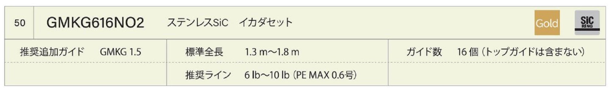 Fuji GMKG616NO2 Rod Guide Stainless Frame SIC Set (1805)