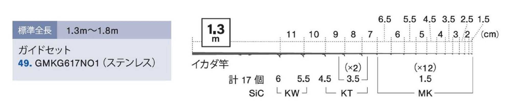 Fuji GMKG617NO1 Rod Guide Stainless Frame SIC Set (1812)