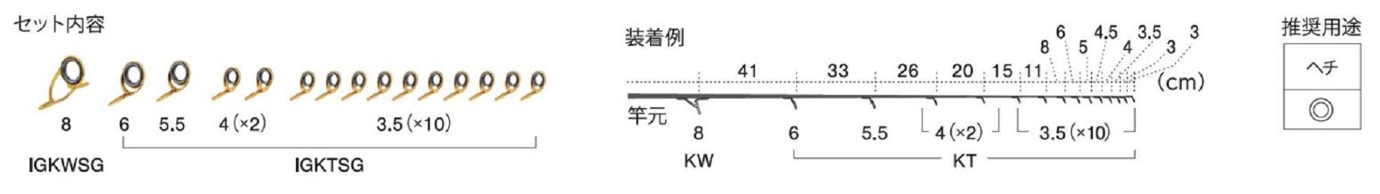 Fuji IGKT Size SG815 Rod Guide Stainless Frame SIC Set (1836)
