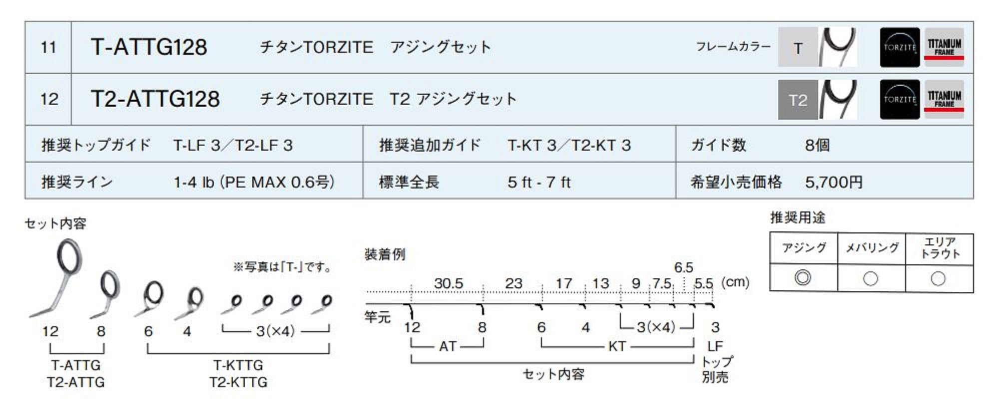 Fuji T2-ATTG Size 128 Rod Guide Torzite Titanium Frame Set (2932)