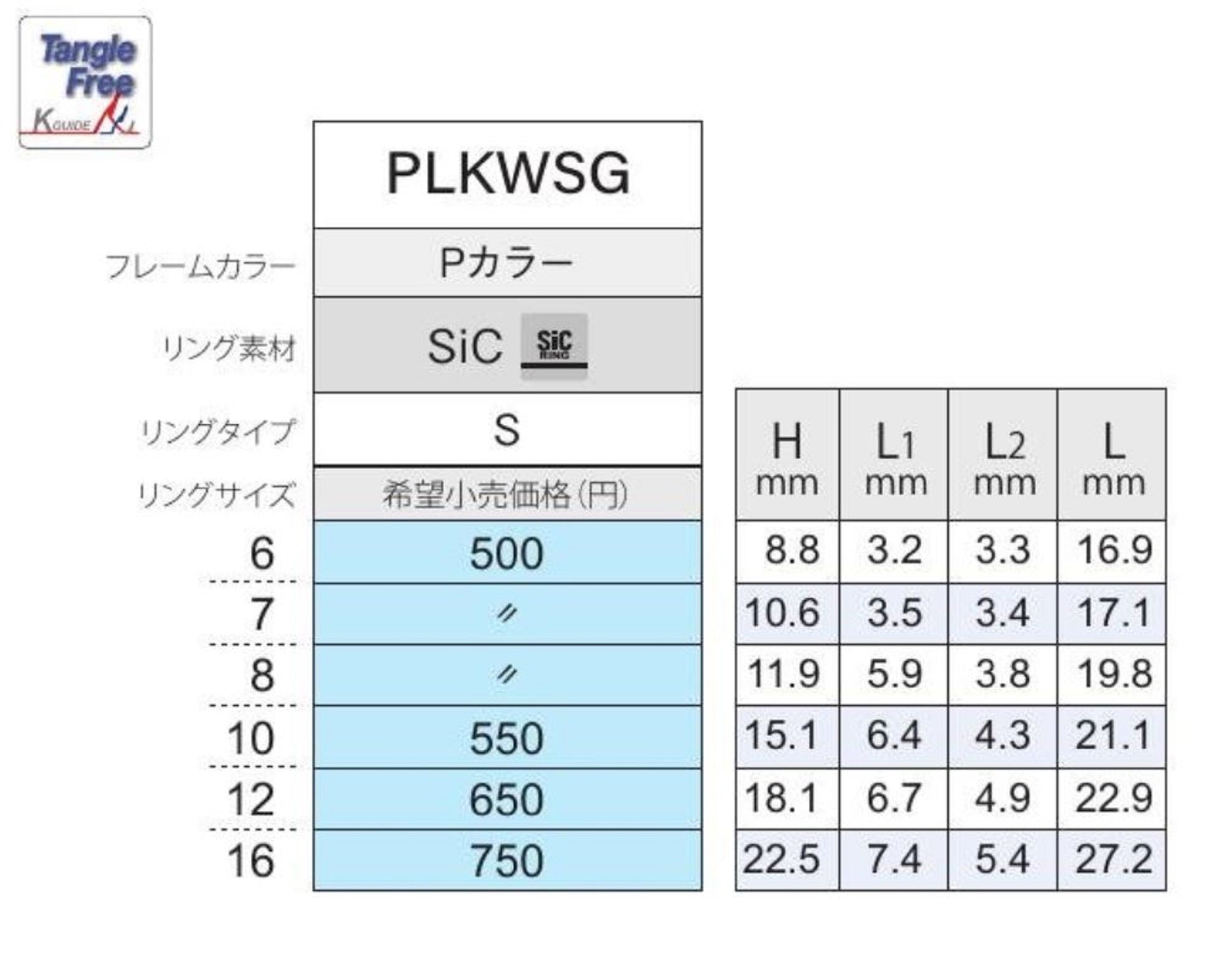 Fuji PLKWSG Size 12 Rod Guide Stainless Frame SIC x 1 (4189)