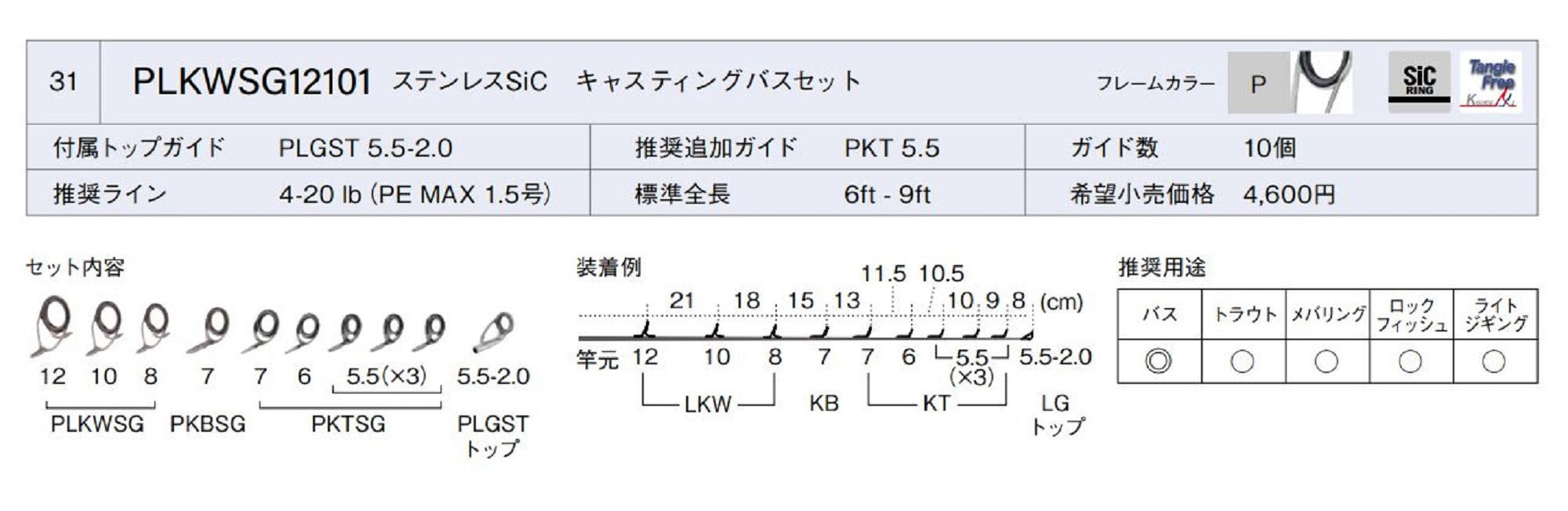 Fuji PLKWSG Size SG12101 Rod Guide Stainless Frame SIC Set (4295)