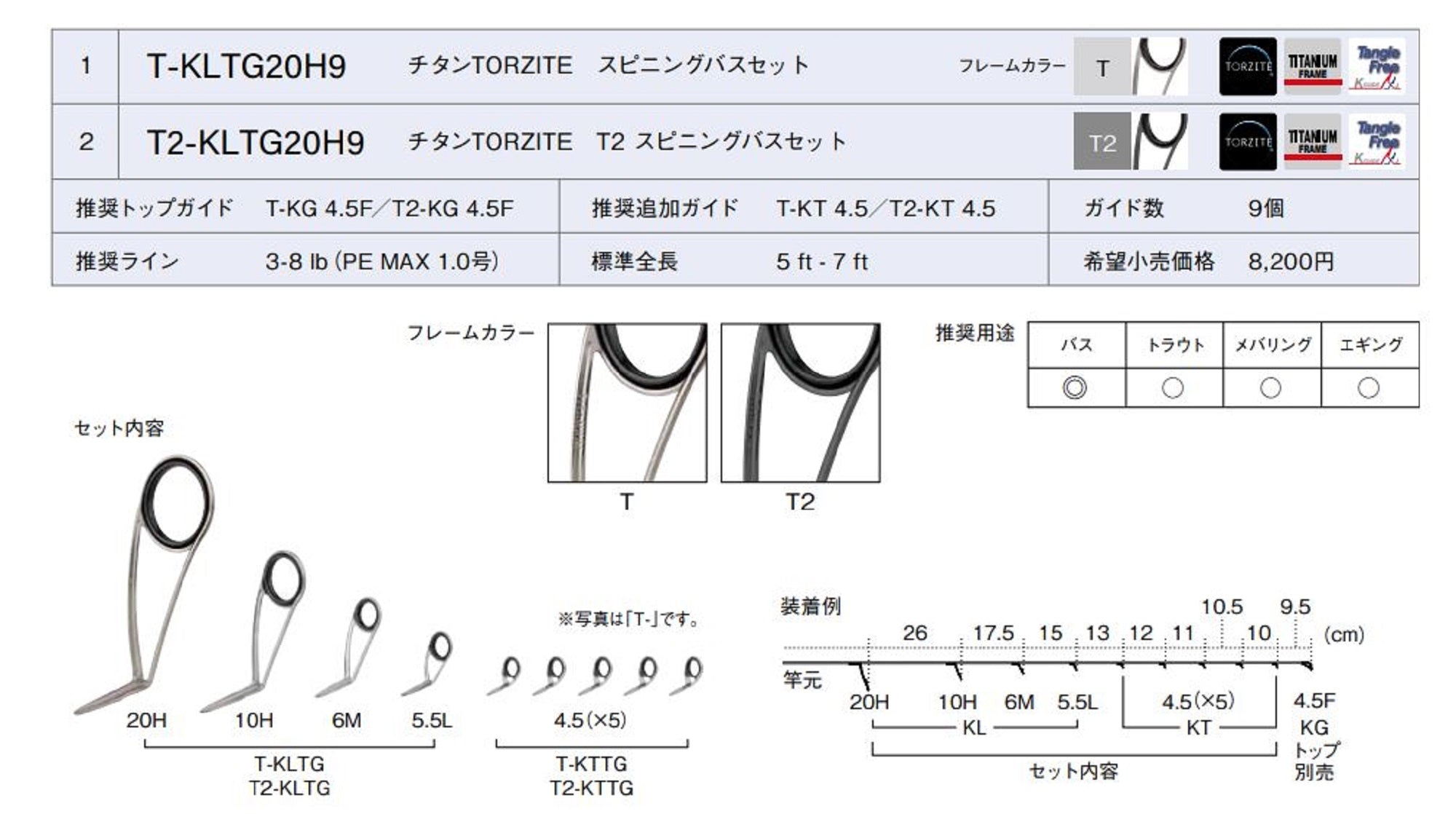 Fuji T2-KLTG Size 20H9 Rod Guide Torzite Titanium Frame Set (4875)