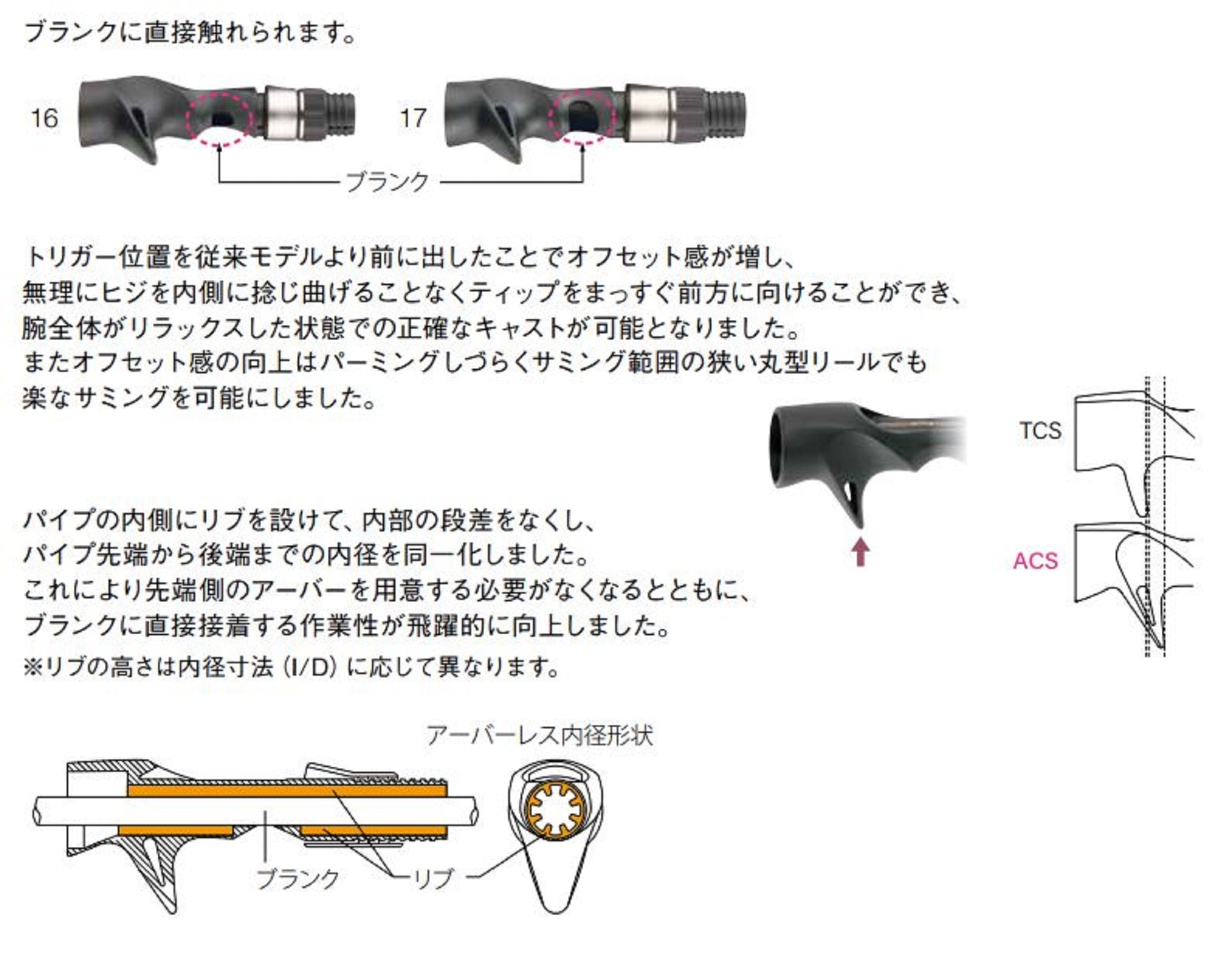 Fuji ACS-SD Size 17CC-17.0 Reel Seat For Baitcast x 1 (6305)