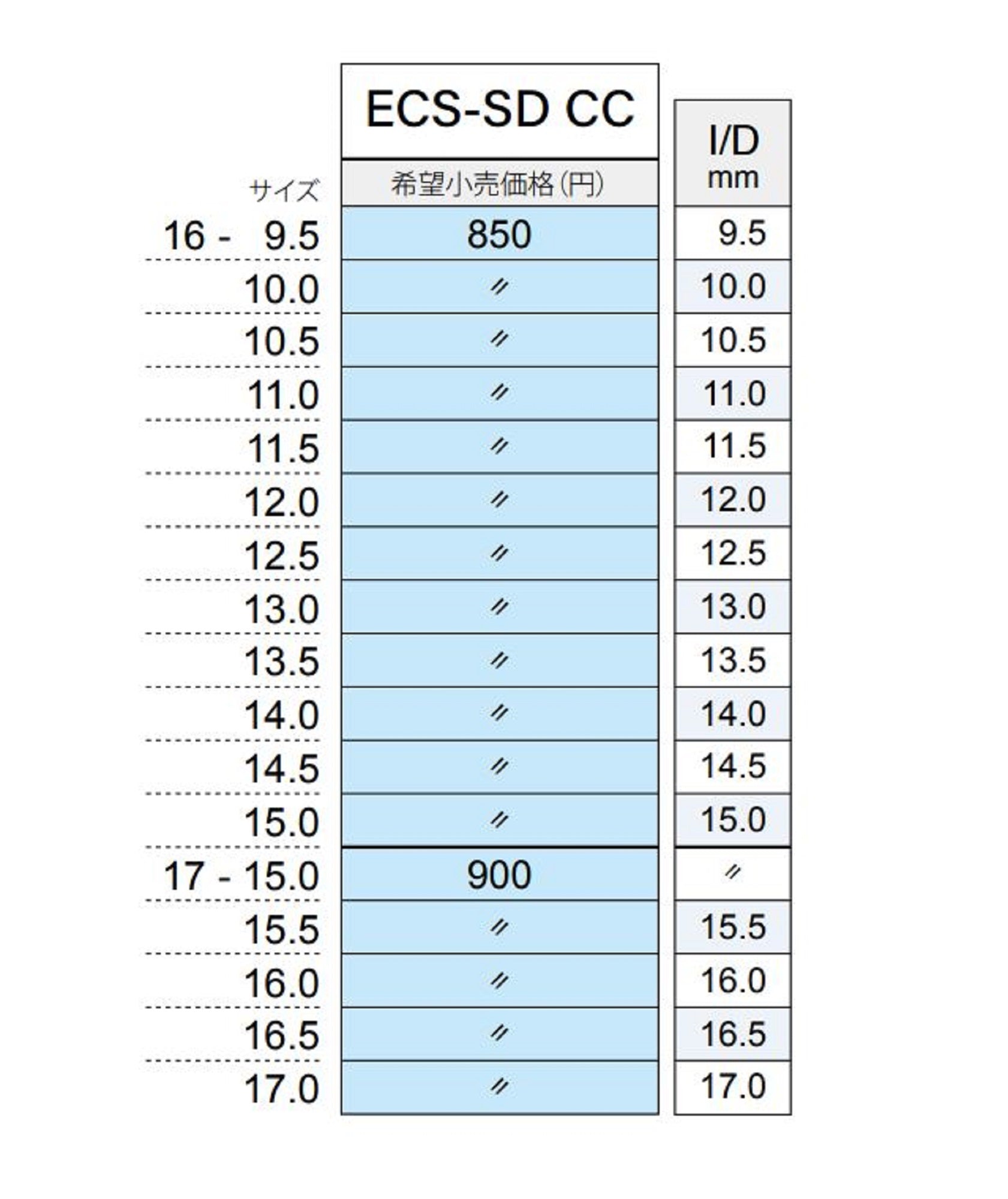 Fuji ECS-SD Size 16CC-9.5 Reel Seat For Baitcast x 1 (6312)