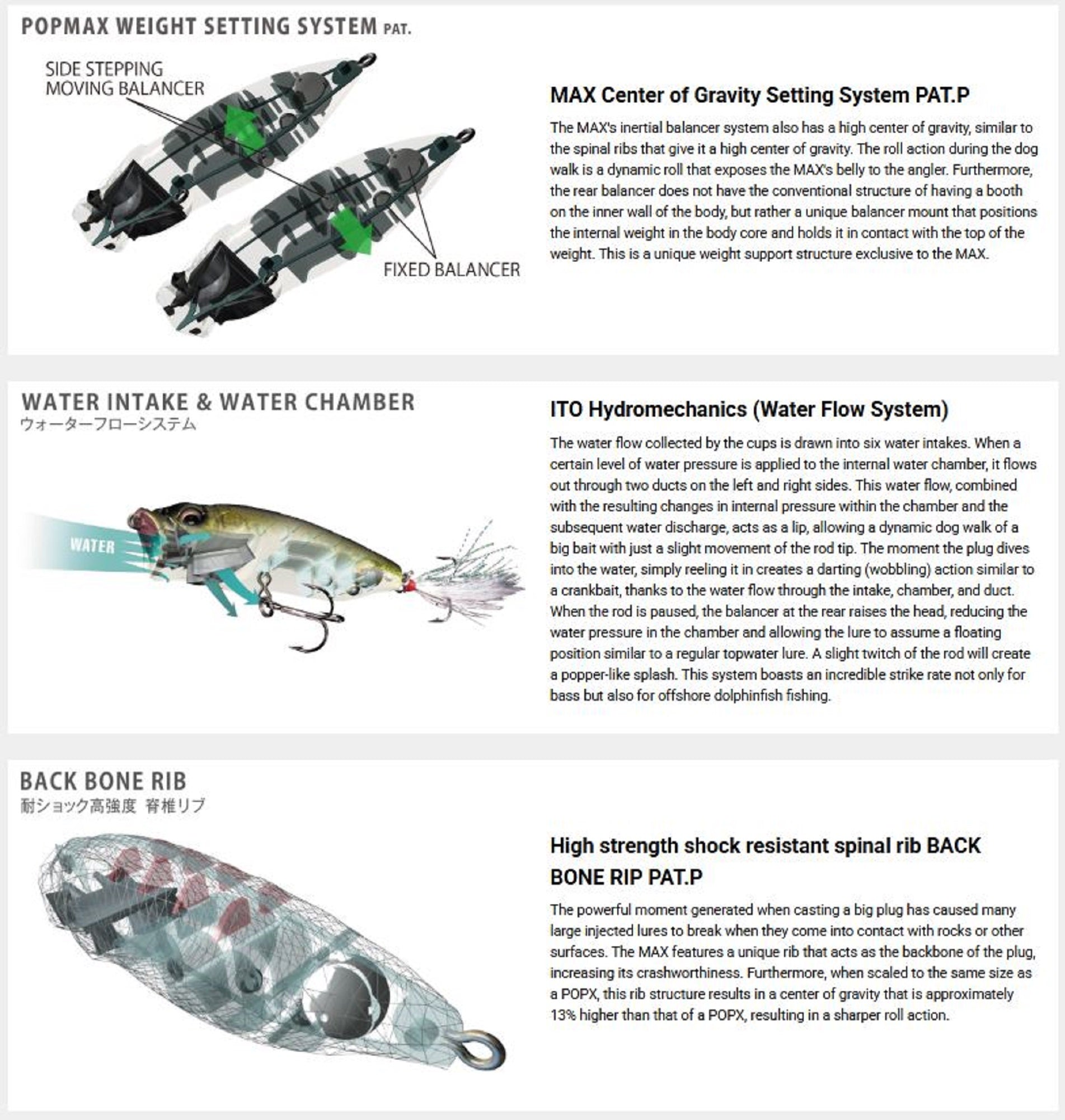Lure Haven Singapore
