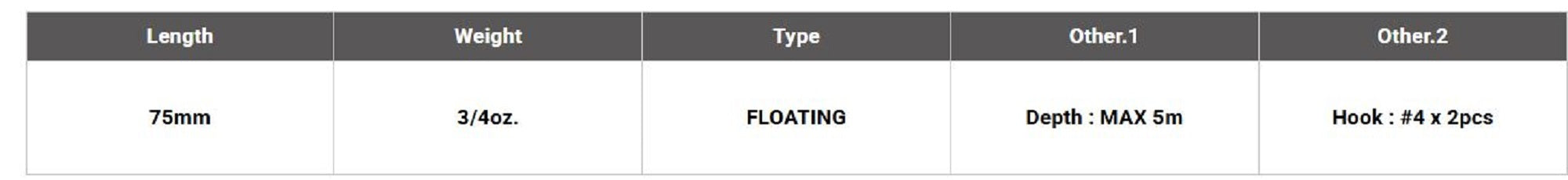 Lure Haven Singapore