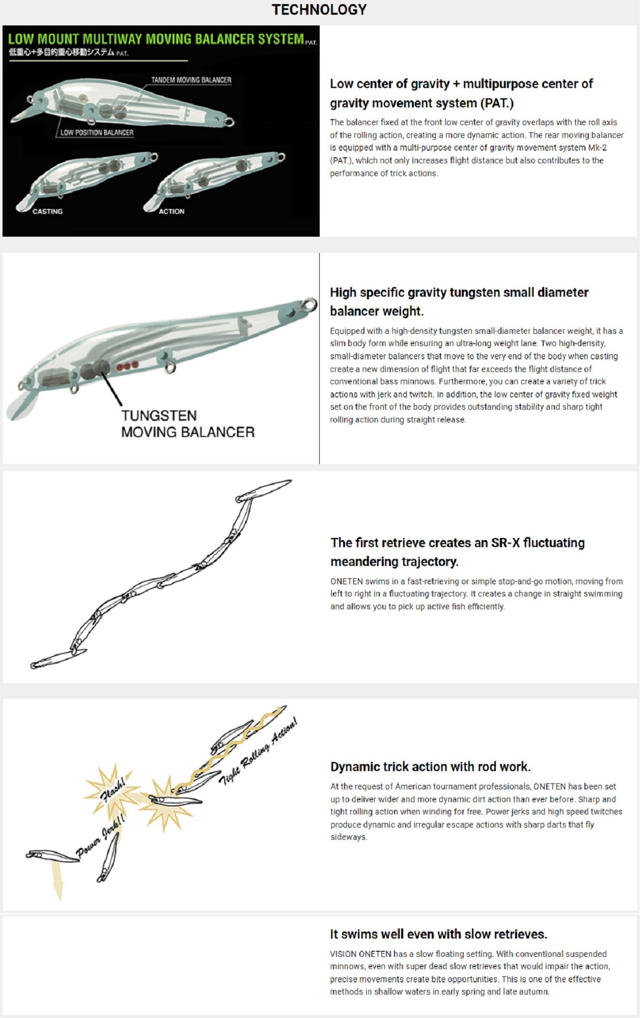 Lure Haven Singapore