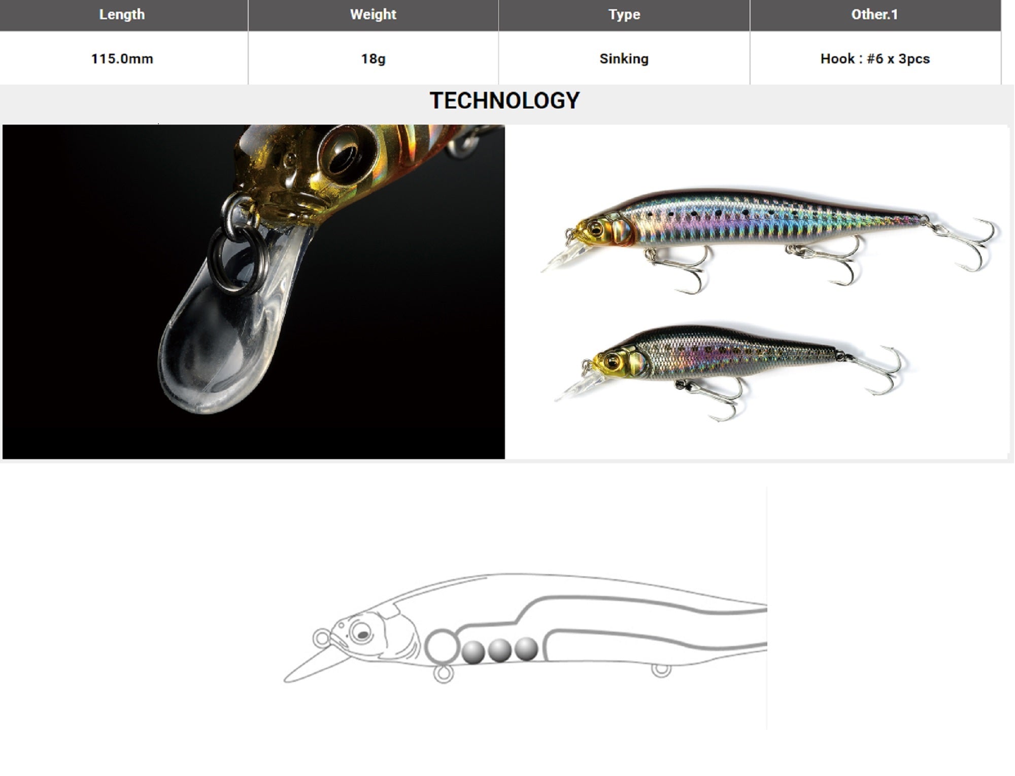 Lure Haven Singapore