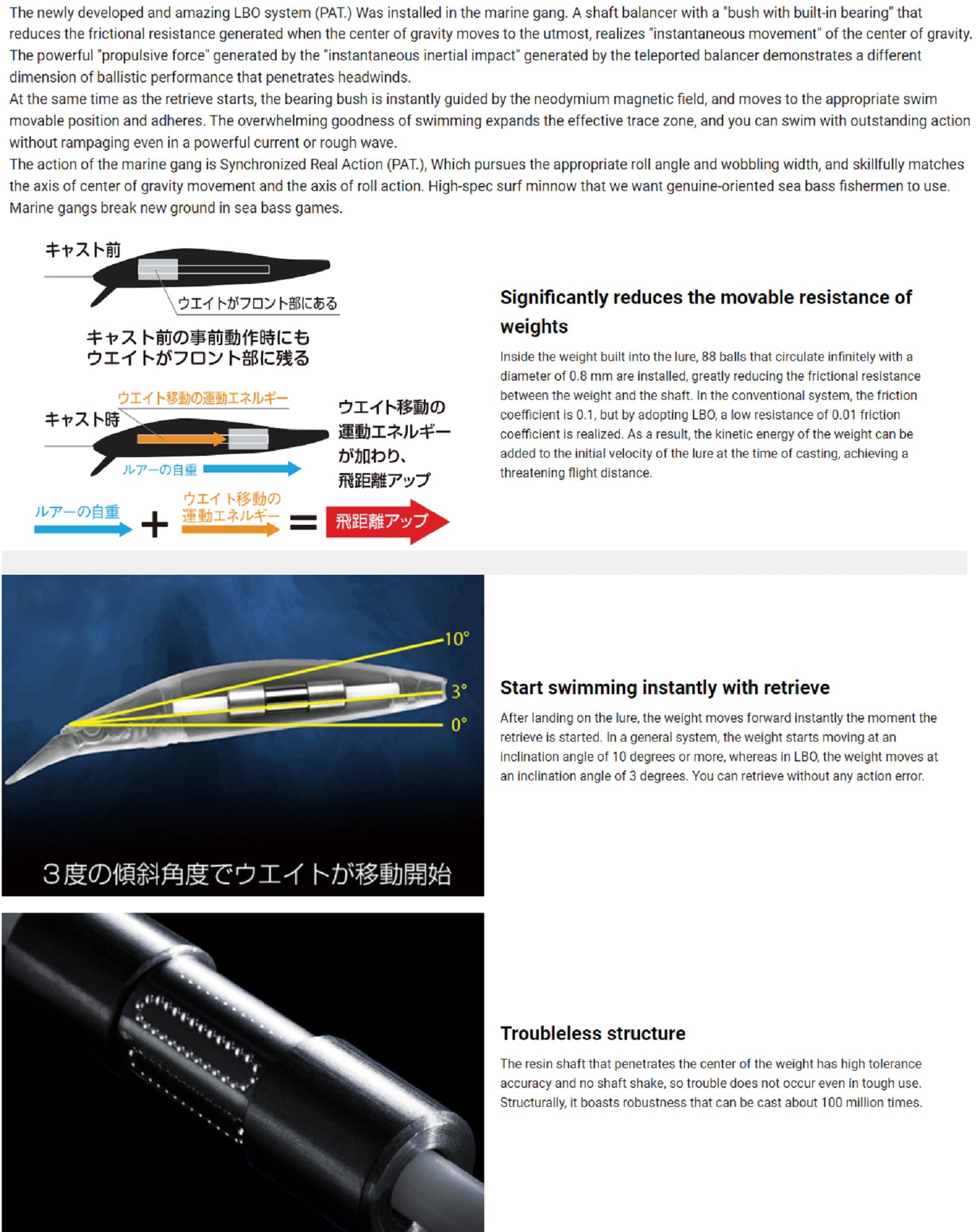 Lure Haven Singapore