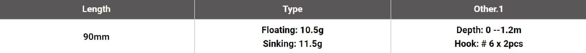 Lure Haven Singapore