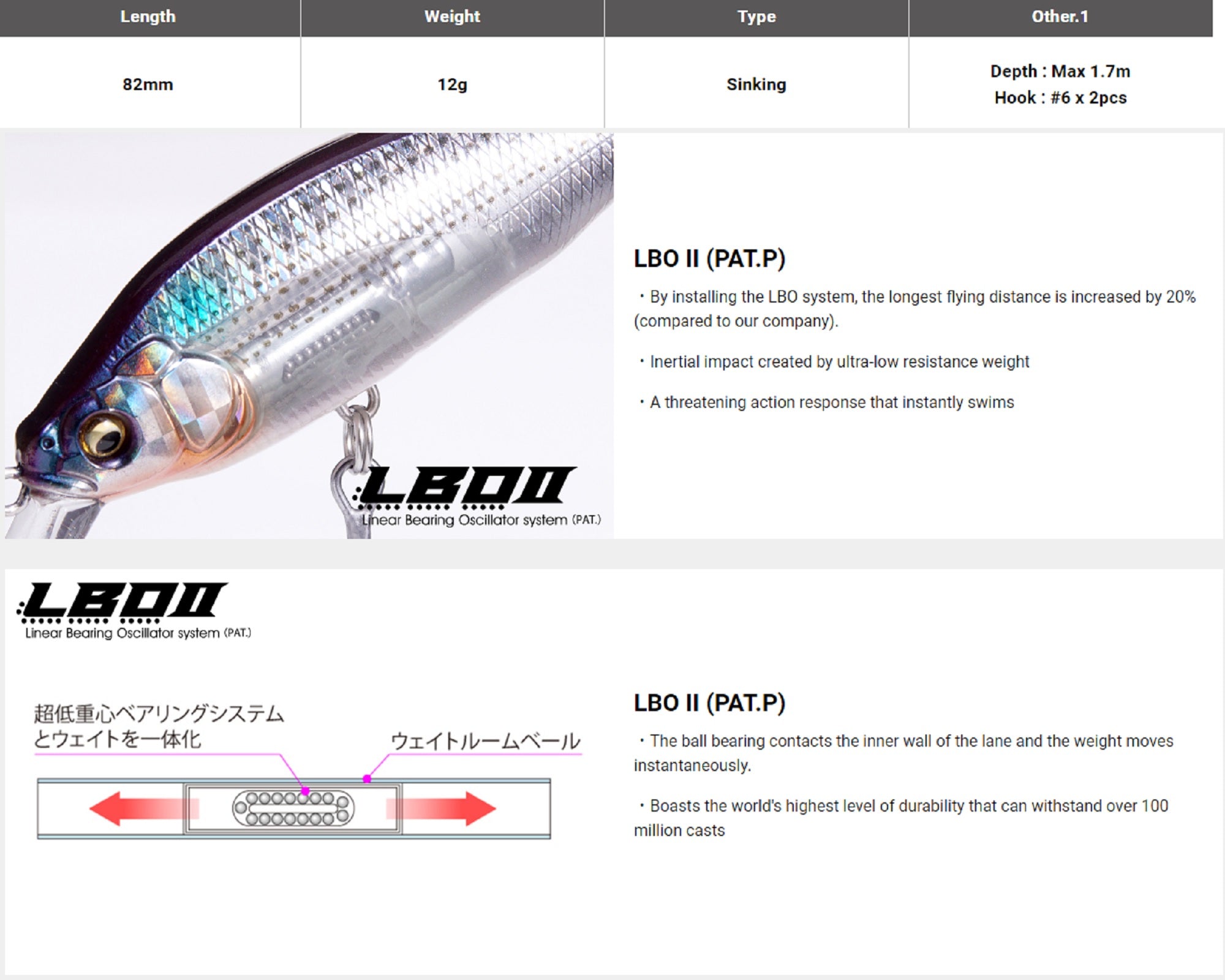 Lure Haven Singapore