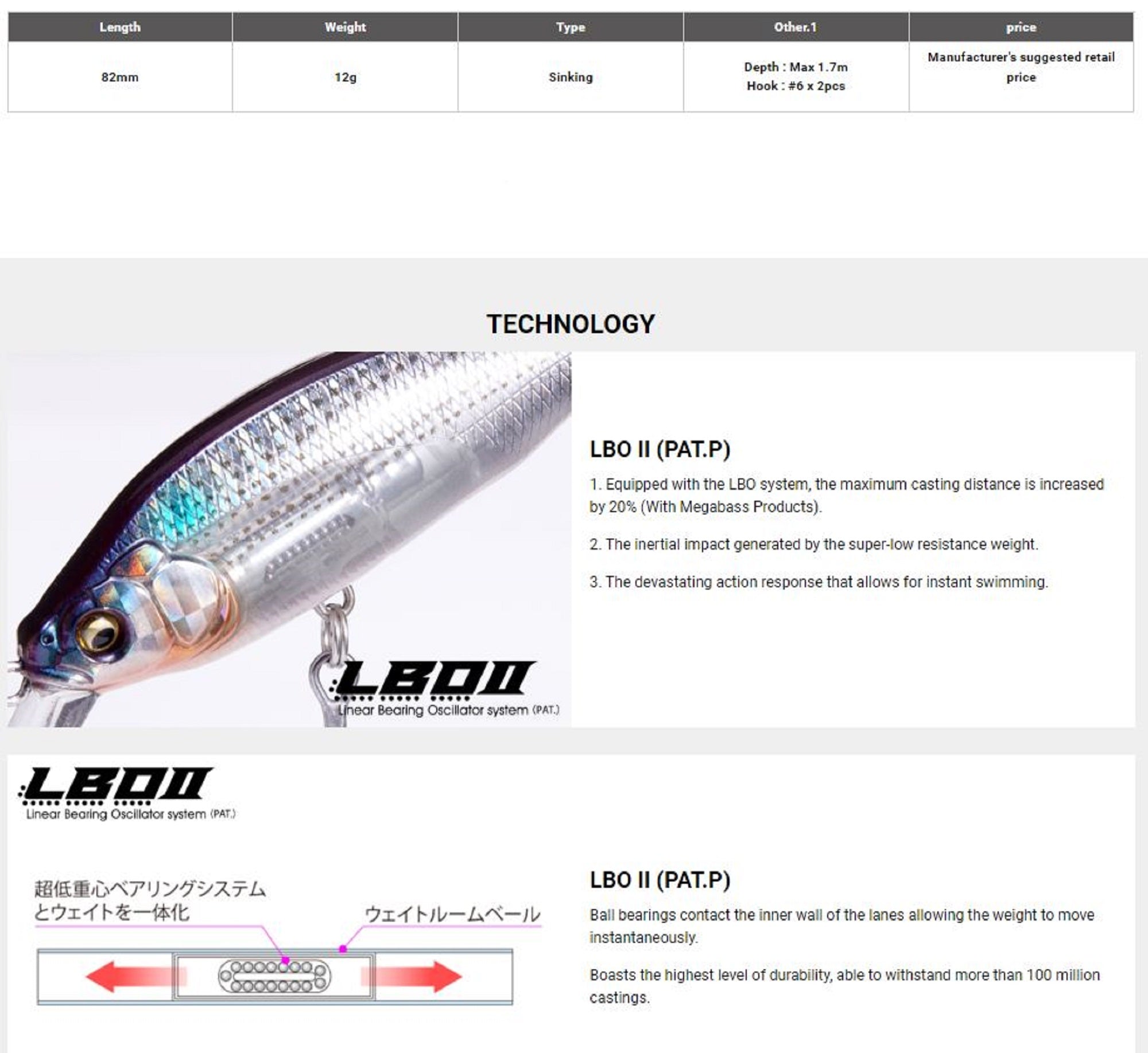 Lure Haven Singapore