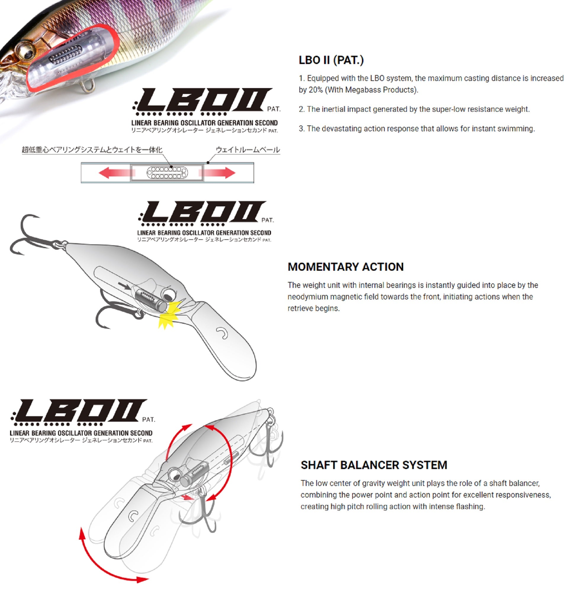 Lure Haven Singapore