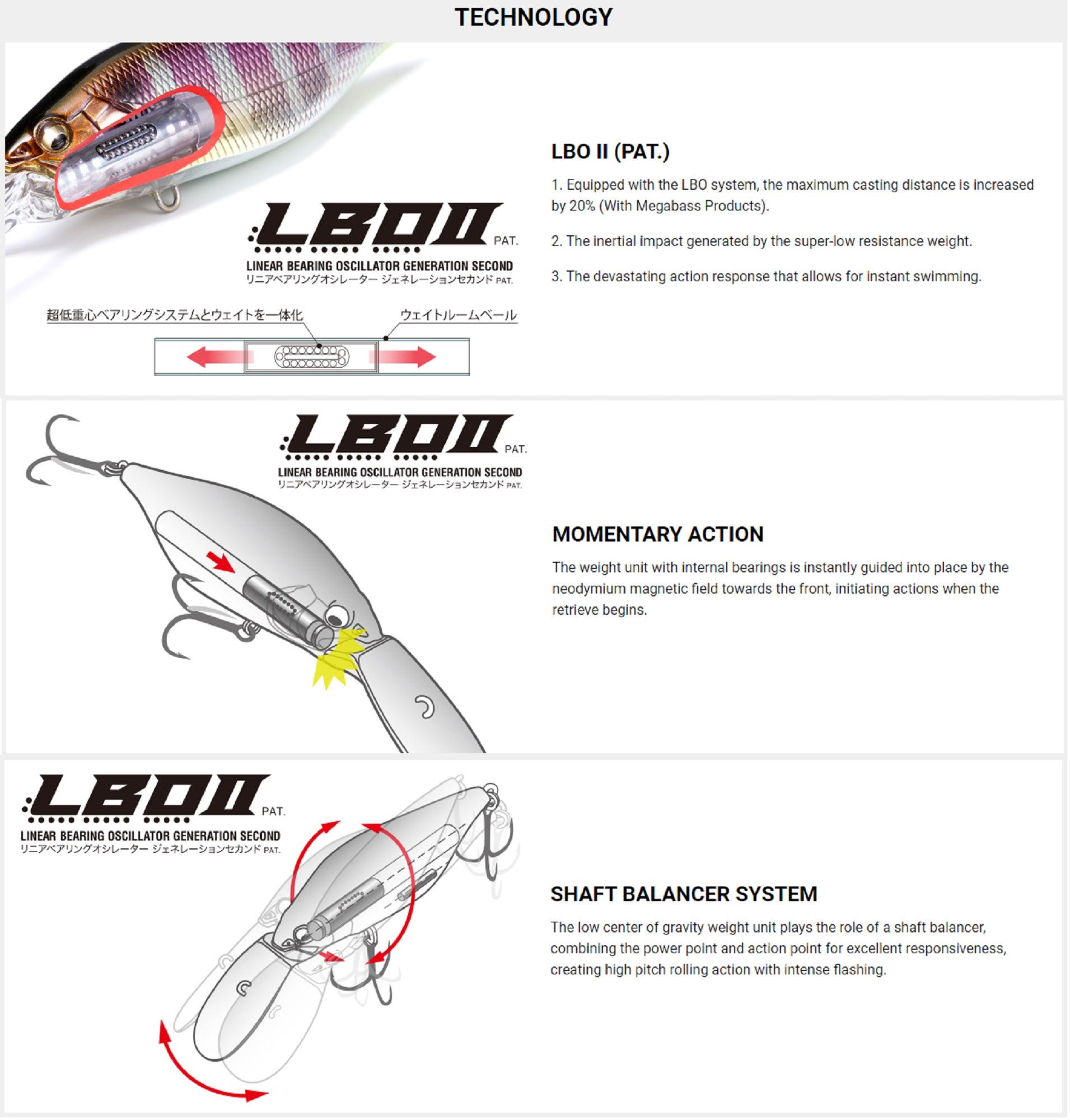 Lure Haven Singapore