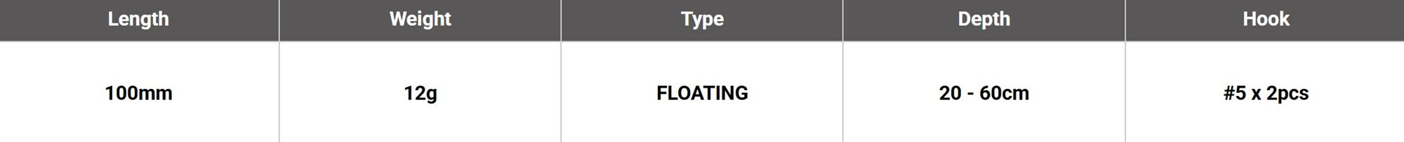 Megabass Kagelou 100F Floating Lure GG Gold Lime (9757)