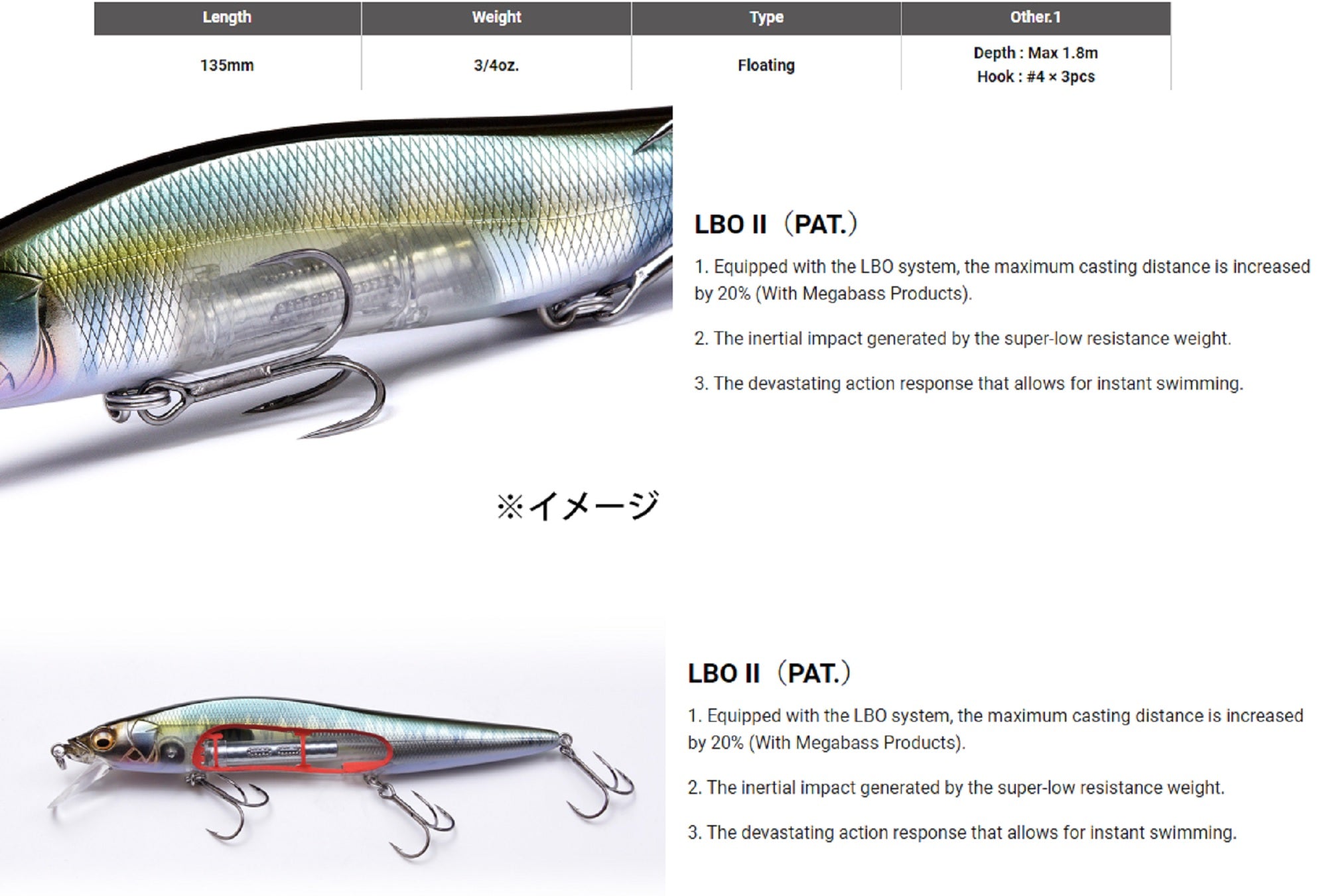 Lure Haven Singapore