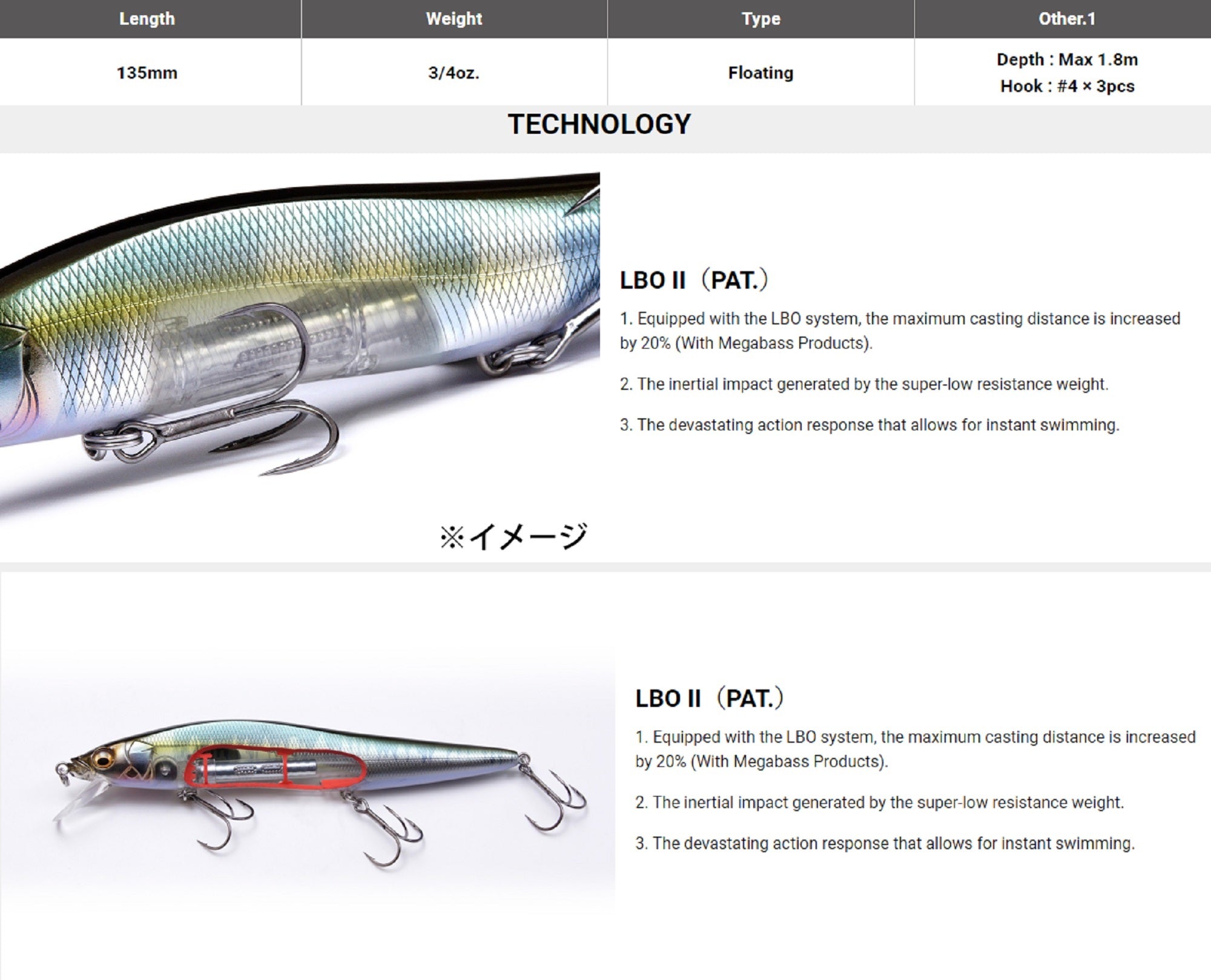 Lure Haven Singapore