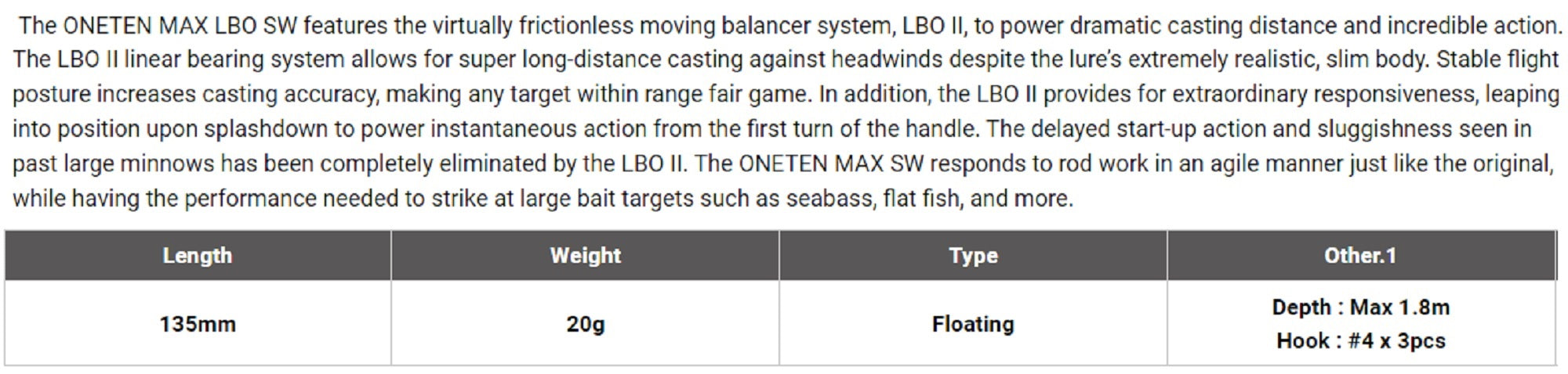 Megabass Vision 110 Oneten Max LBO SW Floating Lure GLX Candy Red He (5009)