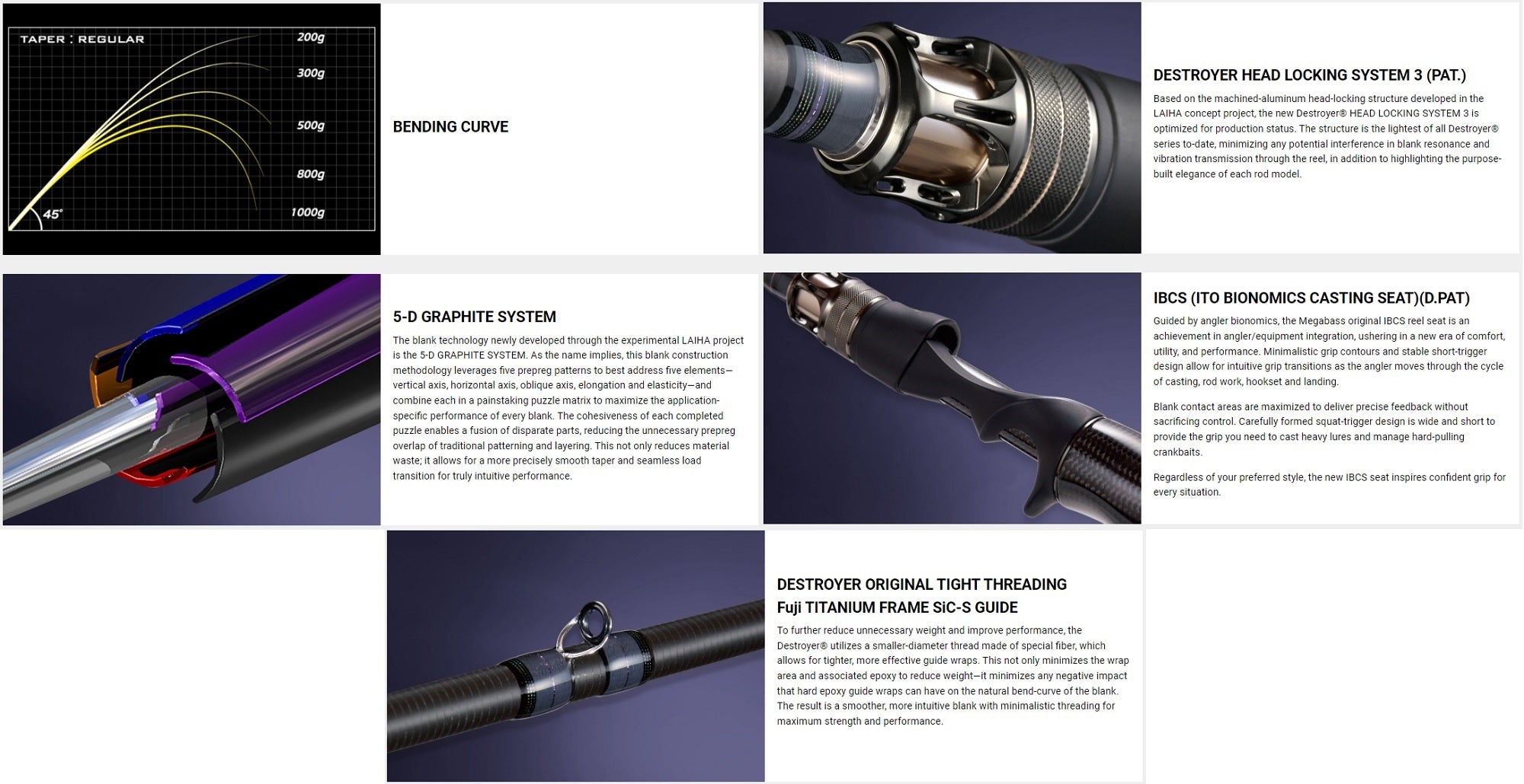 Megabass Rod Baitcast Destroyer P5 F4-66X Cyclone (2915)