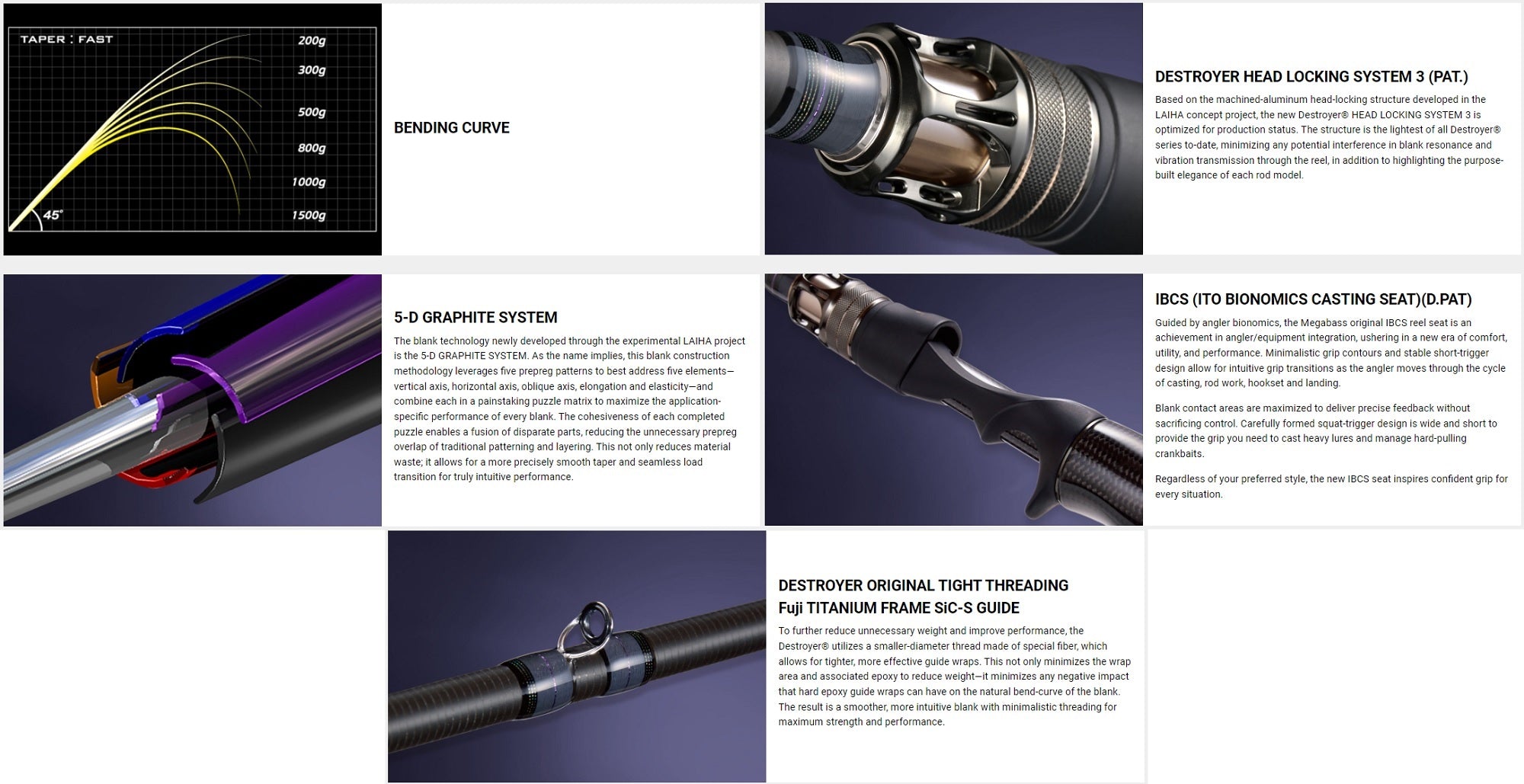 Megabass Rod Baitcast Destroyer P5 F4.1/2-71X Dark Sleeper (2922)