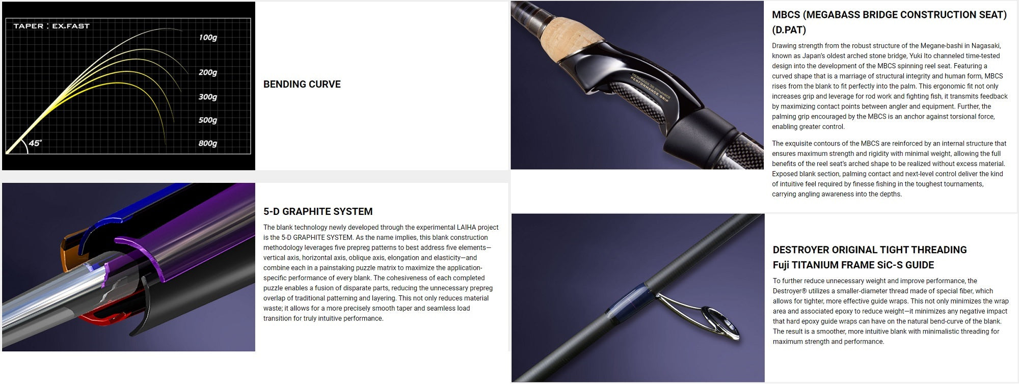 Megabass Rod Baitcast Destroyer P5 F0st-63XS Kirisame Ultimate (3011)