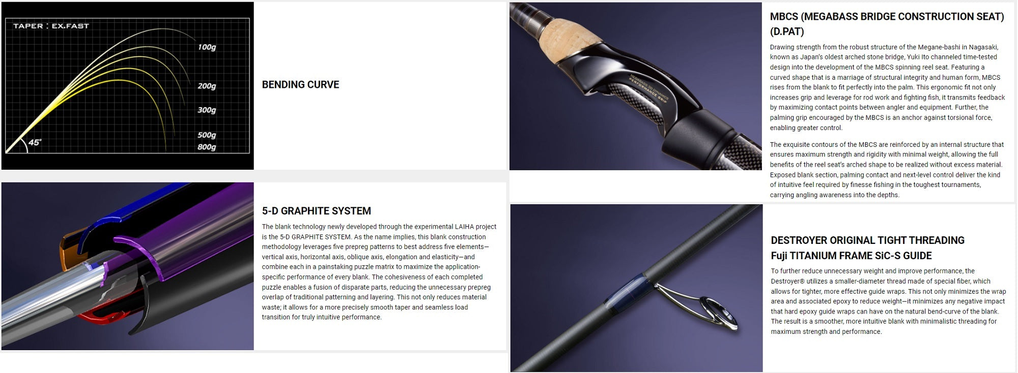 Megabass Rod Baitcast Destroyer P5 F1st-66XS Kirisame (3028)