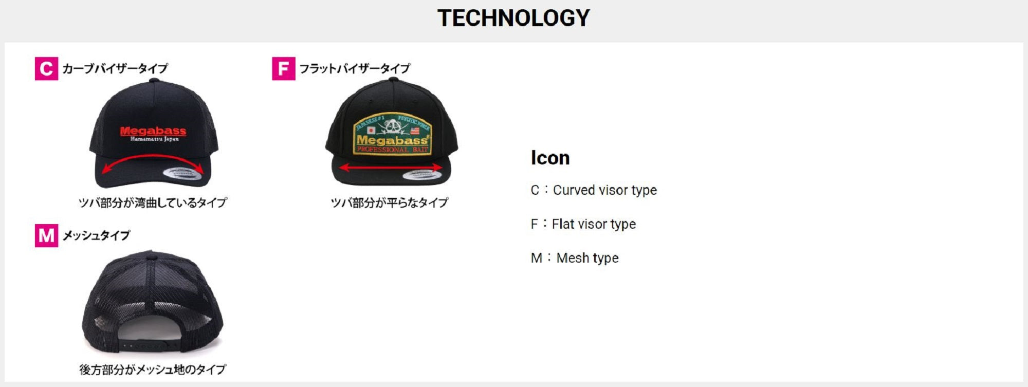 Megabass Cap Classic Snapback Black Red (2235)