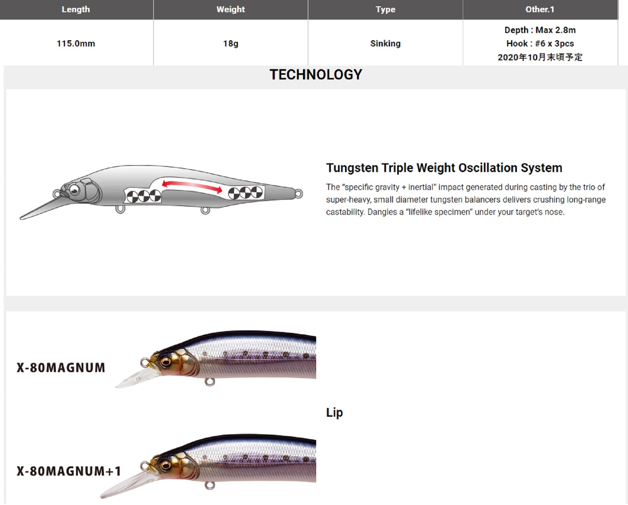 Megabass X-80 Magnum +1 Sinking Lure GG IL Iwashi (2310)
