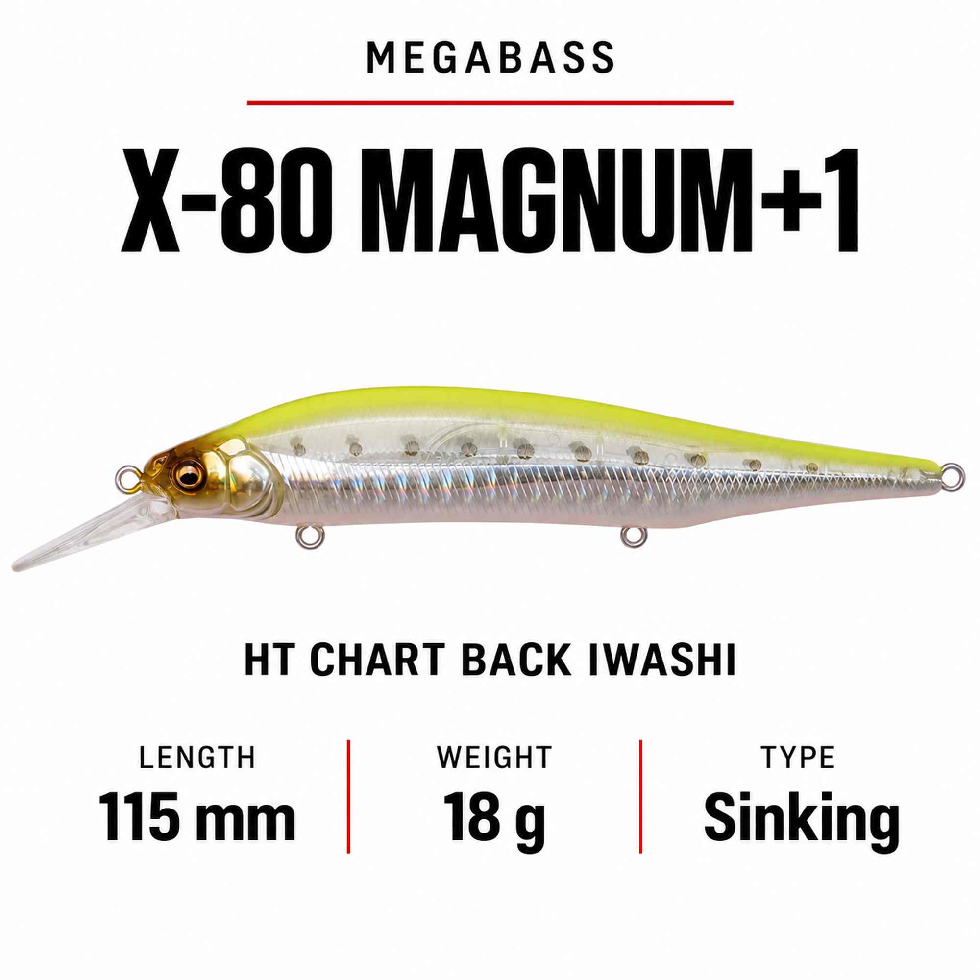 Megabass X-80 Magnum +1 Sinking Lure HT Chartback Sardine (2389)