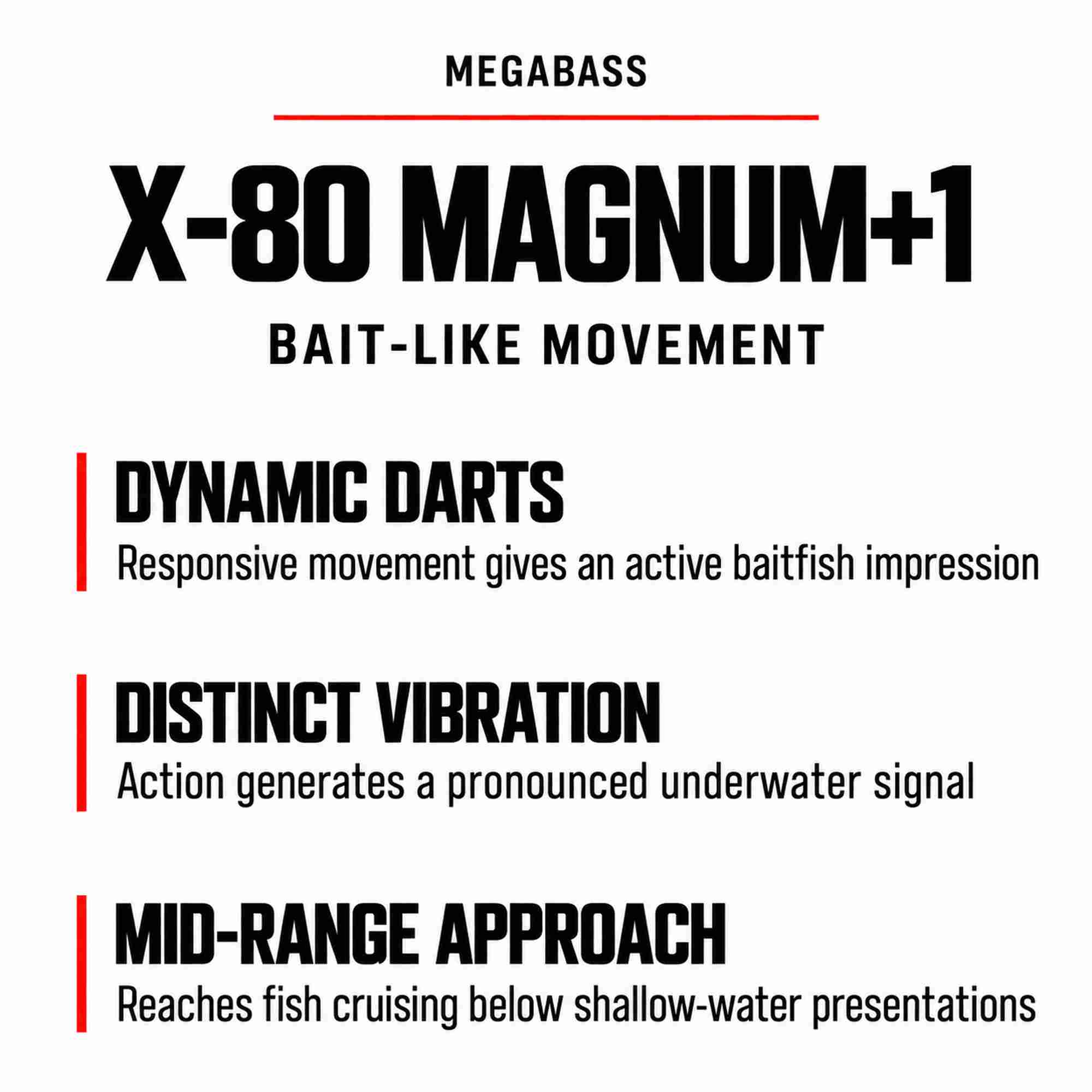 Megabass X-80 Magnum +1 Sinking Lure HT Chartback Sardine (2389)