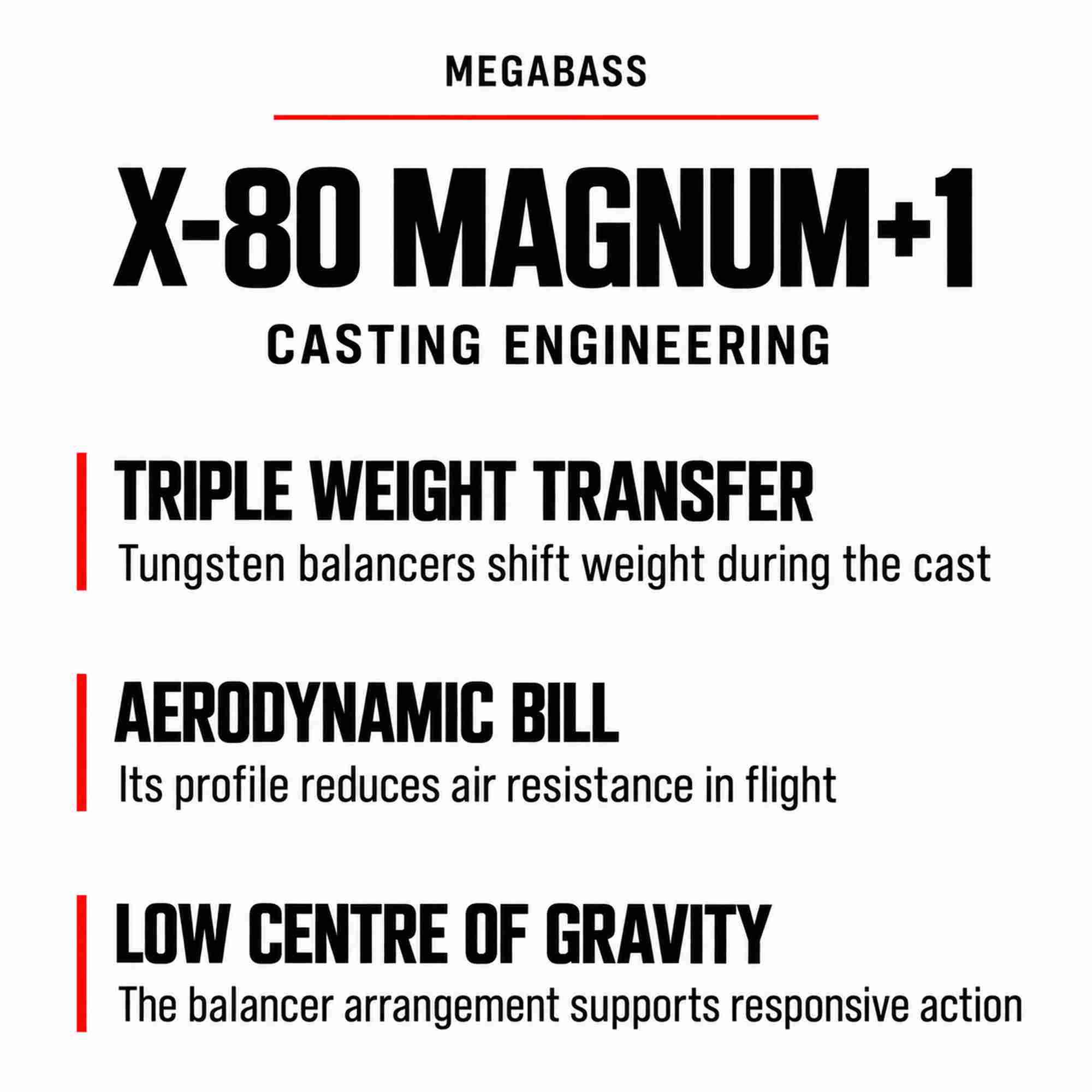 Megabass X-80 Magnum +1 Sinking Lure HT Chartback Sardine (2389)