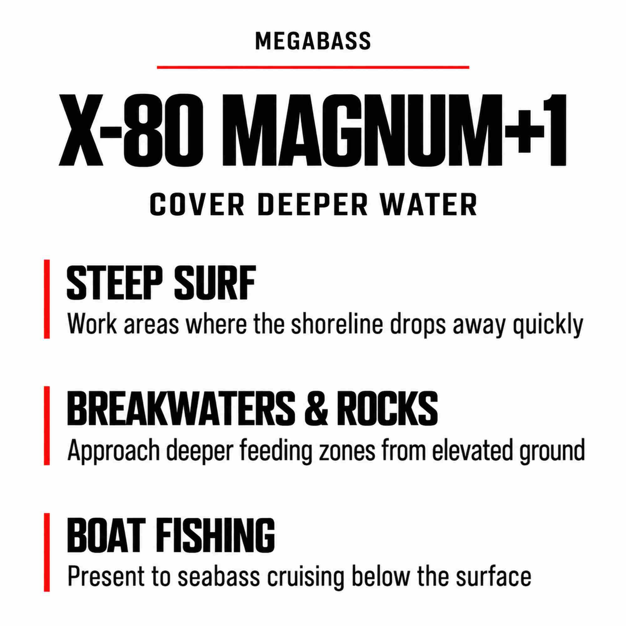 Megabass X-80 Magnum +1 Sinking Lure HT Chartback Sardine (2389)