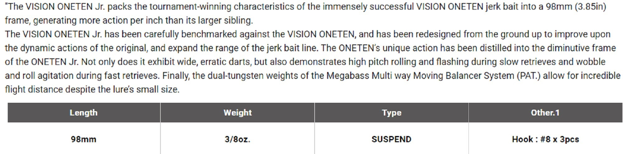 Megabass Vision 110 Oneten JR Suspend Lure FA Gill (8473)
