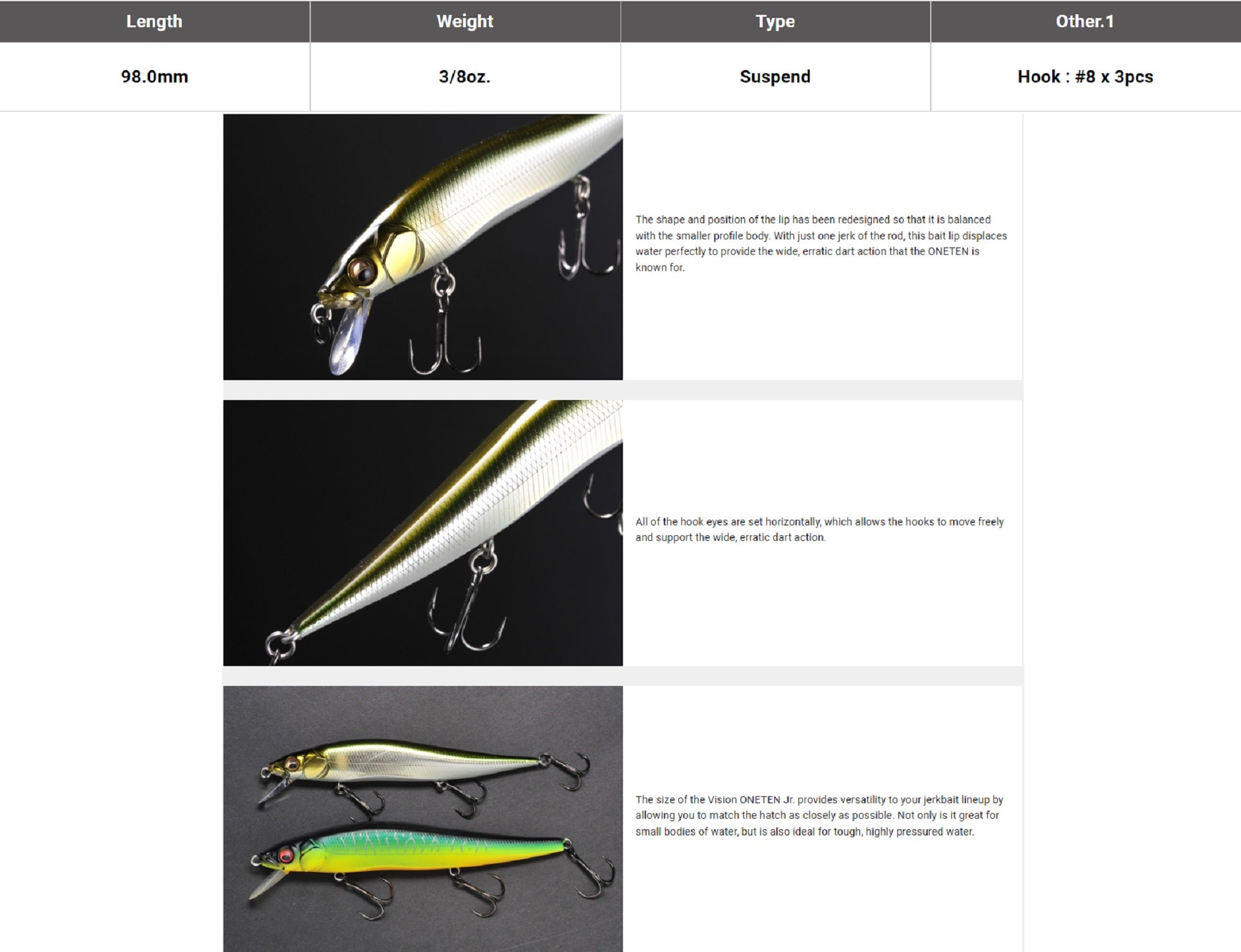 Megabass Vision 110 Oneten JR Suspend Lure Ghost Wakasagi (8497)
