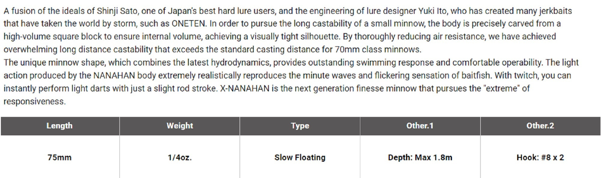 Lure Haven Singapore