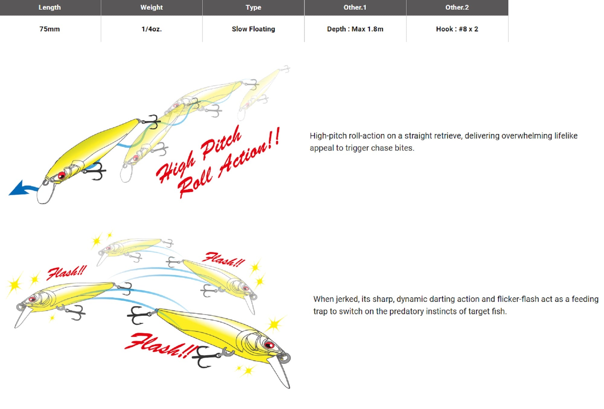 Lure Haven Singapore