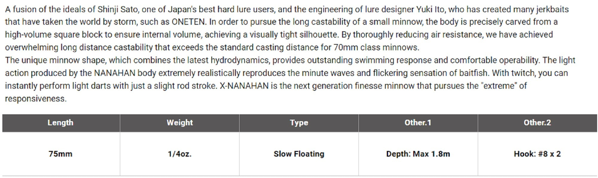 Lure Haven Singapore