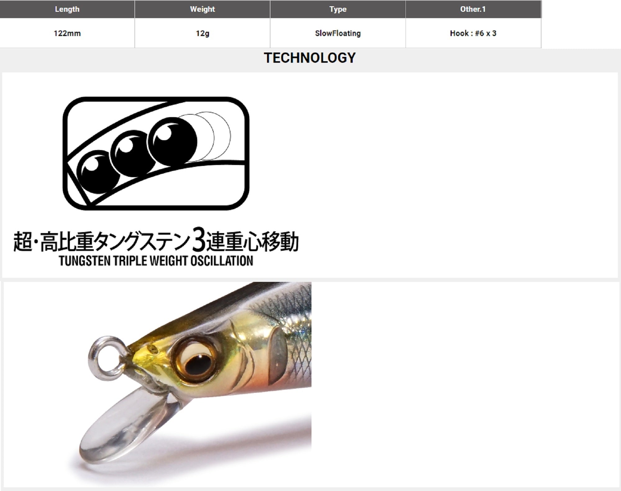 Lure Haven Singapore