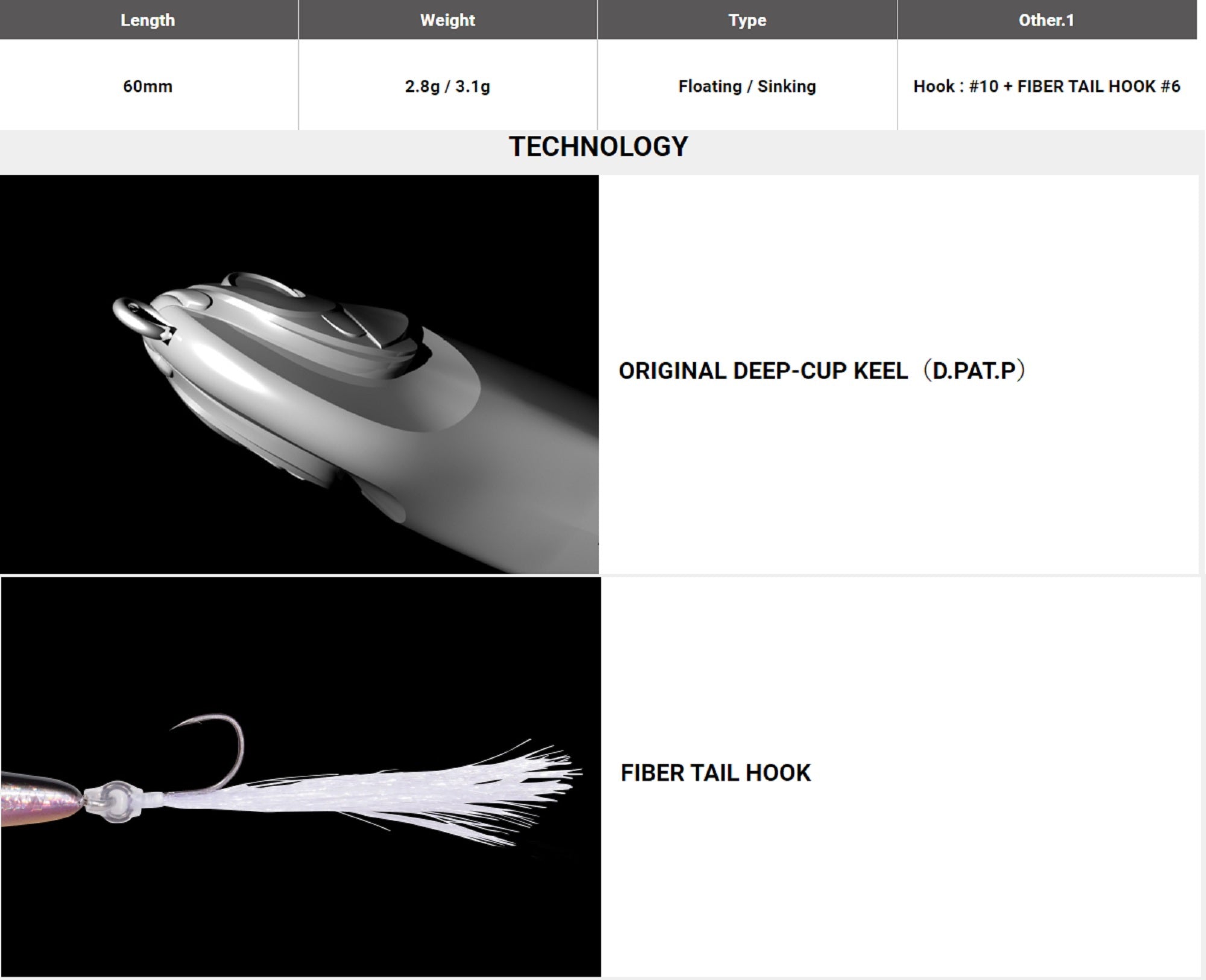Lure Haven Singapore